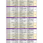 657075Wリーグ対戦表_20260128のサムネイル