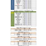 2026年度日程表2026.2.2のサムネイル