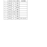 TIOS対戦表_0211結果のサムネイル