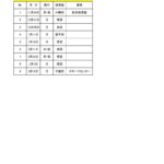 TIOS対戦表_0301結果のサムネイル