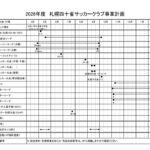 札幌四十雀ＳＣ_2026事業計画のサムネイル